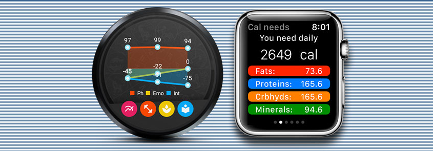 W aktualizacjach aplikacji BMI, Kalorie, Tablice żywienia oraz Prosty Biorytm dla Androida i iOS znajdziecie też apki na zegarki z Android Wear i Apple Watch.
